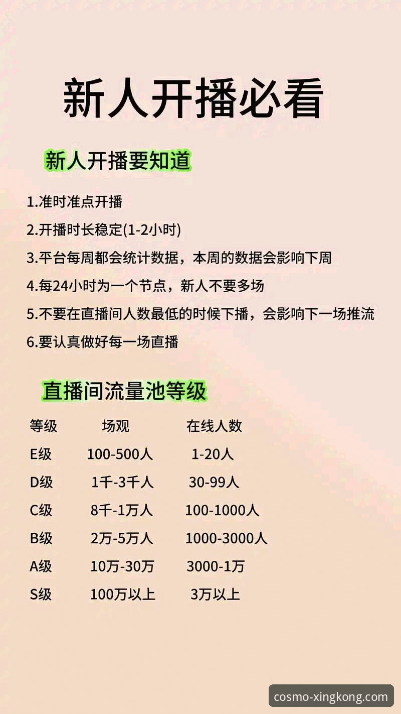 星空体育高清直播常见问题 星空入口平台高清直播体验全面评测:新手必看的常见问题解决指南